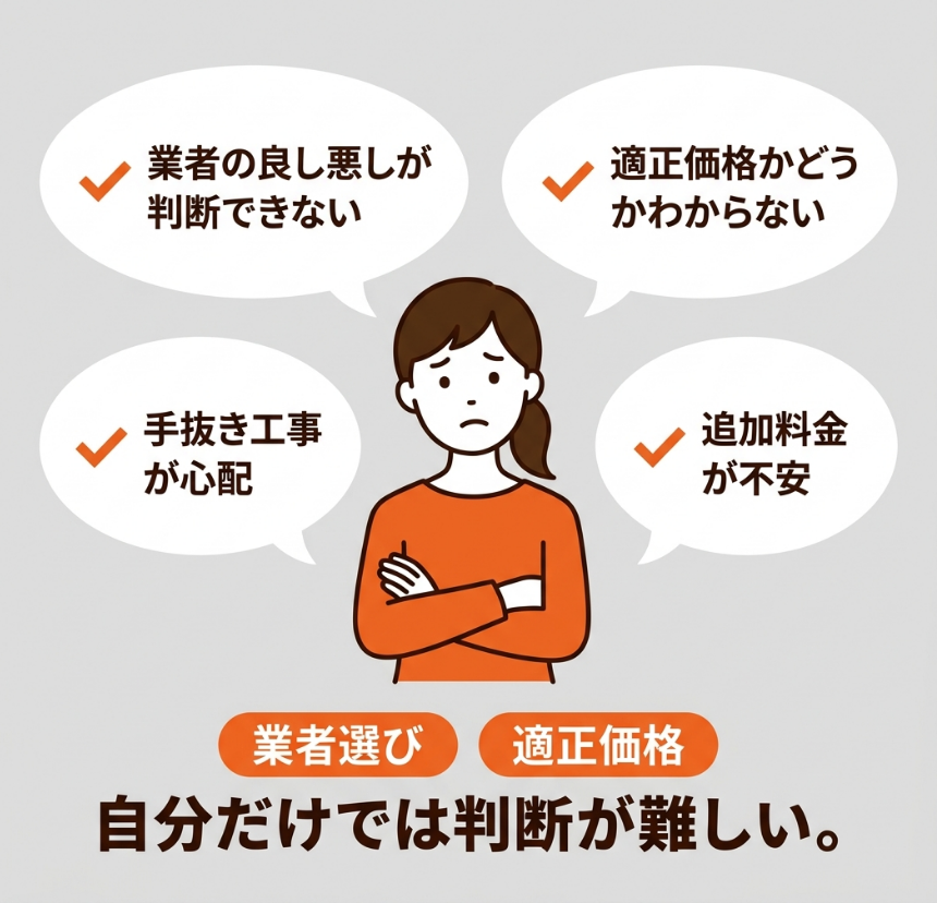 依頼する際の不安点