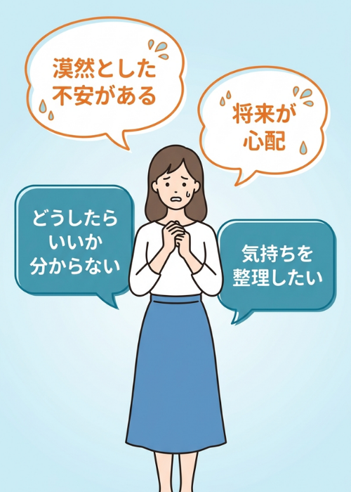 依頼する際の不安点